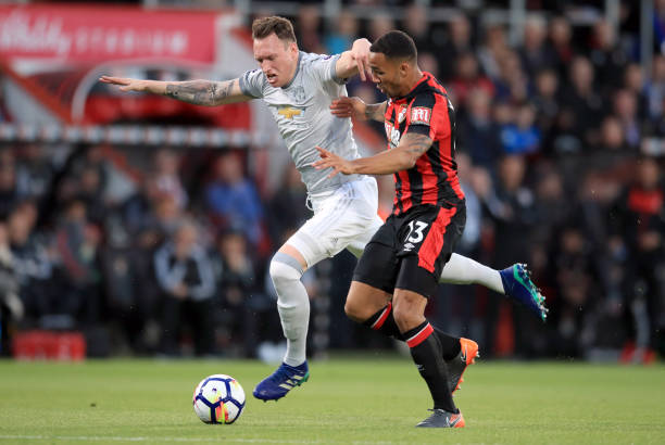 强大动力 强大动力